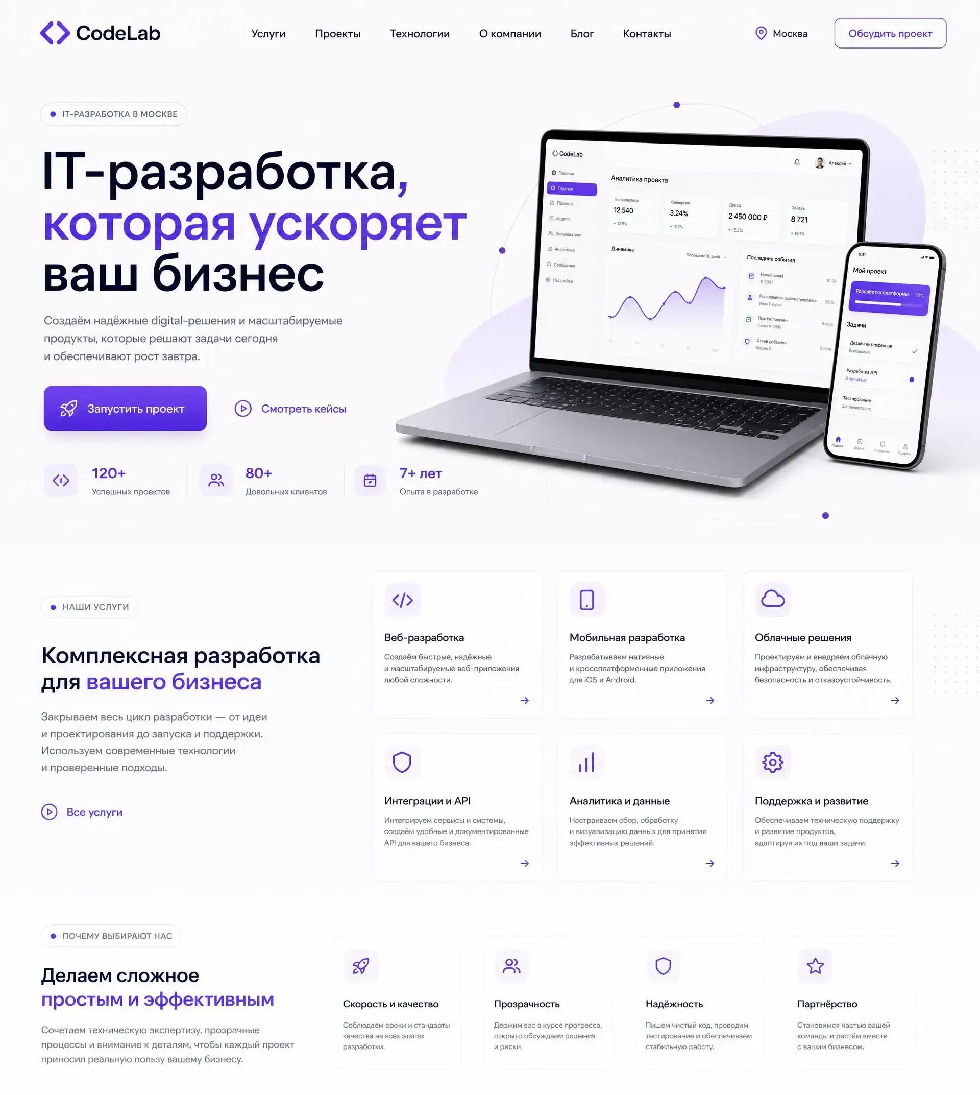 CodeLab
